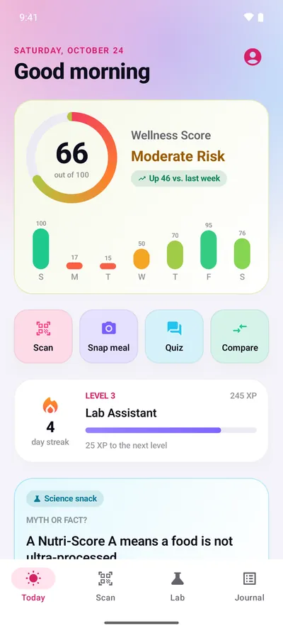 Skinny Scanning, Android phone (in preparation): Today: your seven-day score