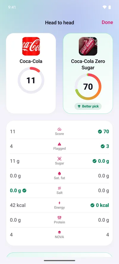 Skinny Scanning, Android phone (in preparation): Two products, head to head