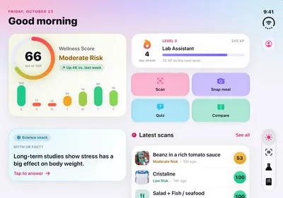 Skinny Scanning, iPhone Duo (inner display): Today: your seven-day score