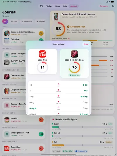 Skinny Scanning, iPad: Two products, head to head