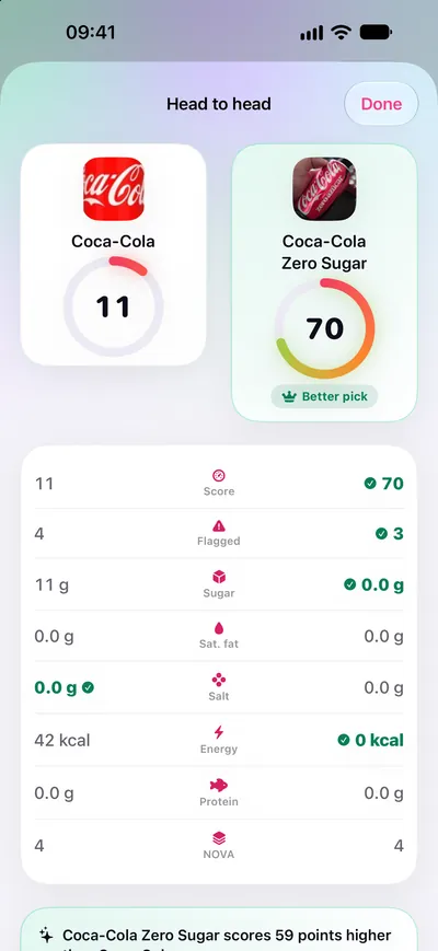 Skinny Scanning, iPhone: Two products, head to head