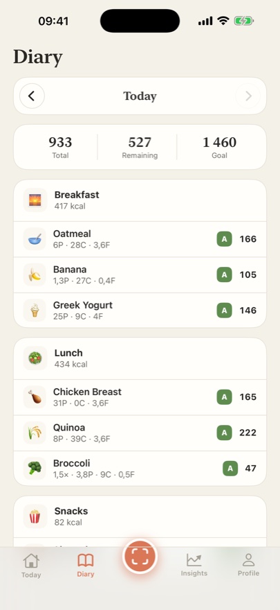 Un diari d'aliments clar i suau